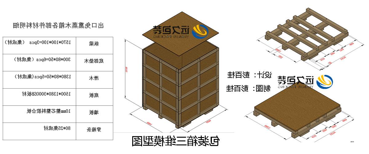 <a href='http://q2s.jyfy88.com'>买球平台</a>的设计需要考虑流通环境和经济性